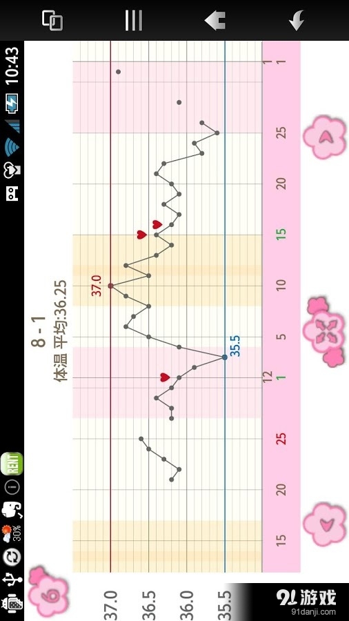 女士日歷 7