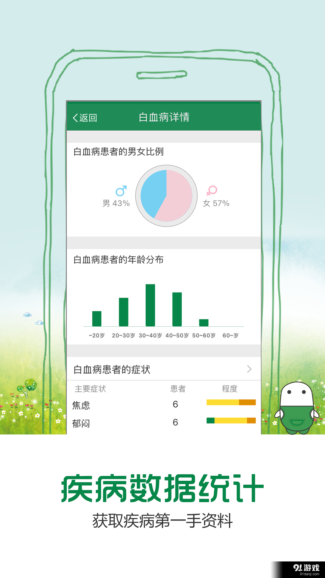 慢友幫5