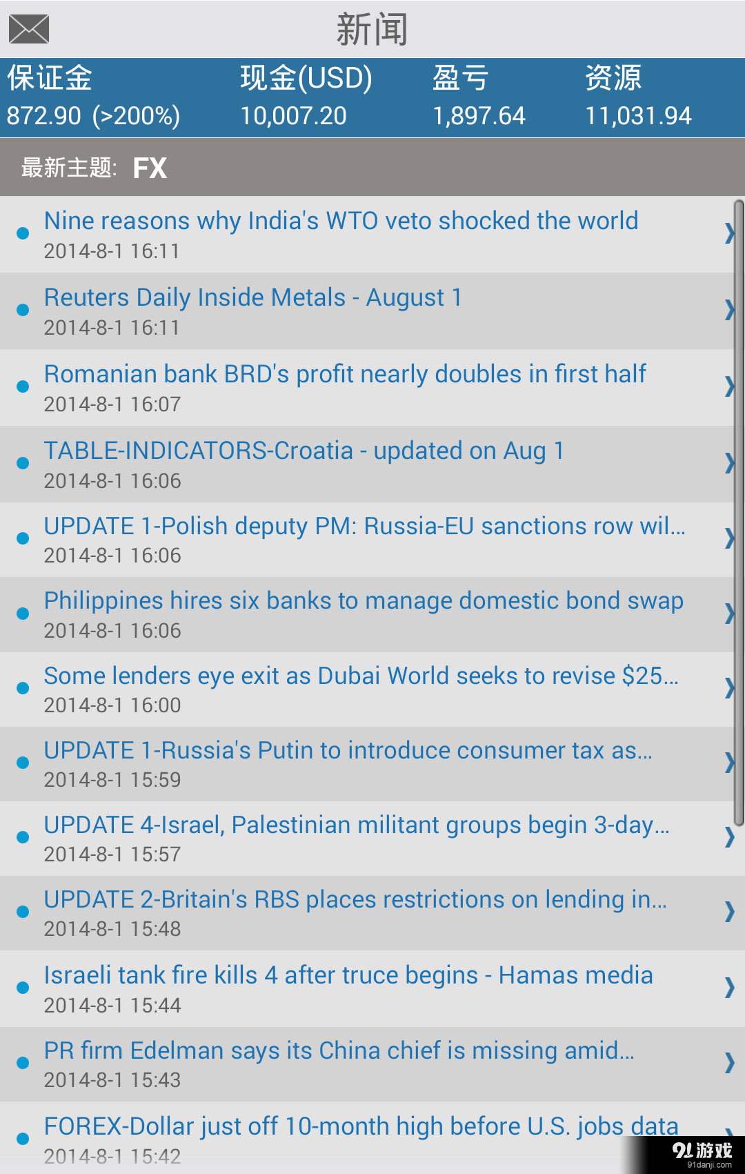 IFX Markets China3
