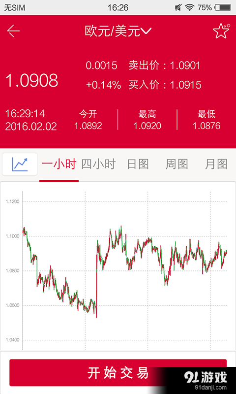 E融匯3