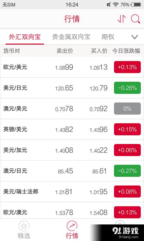 E融匯2
