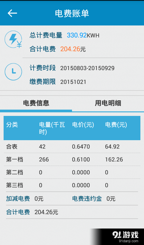 廣州供電4