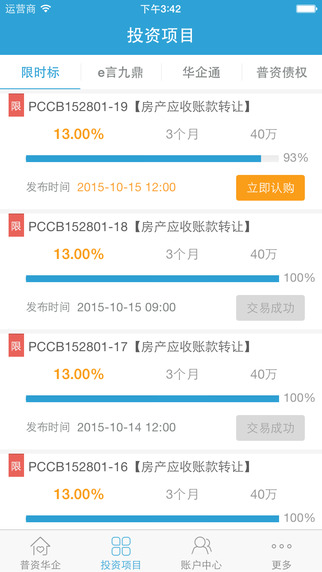 普資華企2