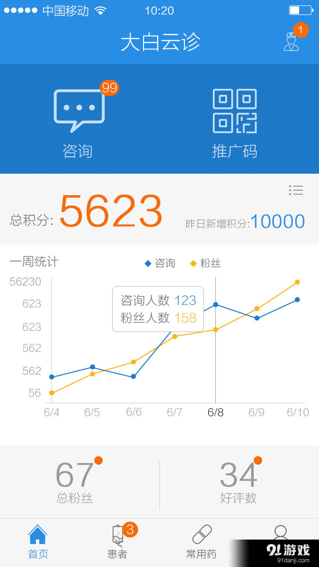 大白云診1