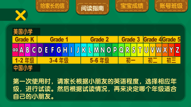 加博英語4