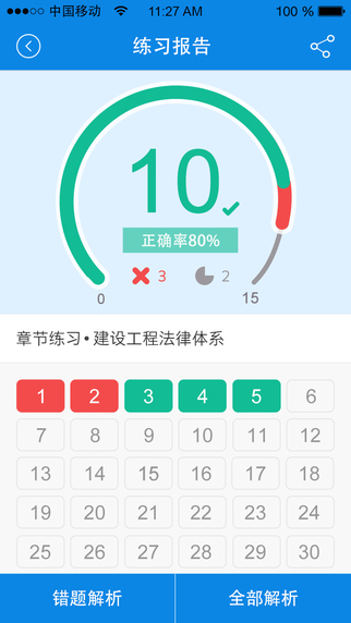 建造師快題庫(kù)3