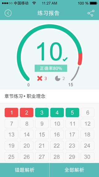 教師資格快題庫(kù)5