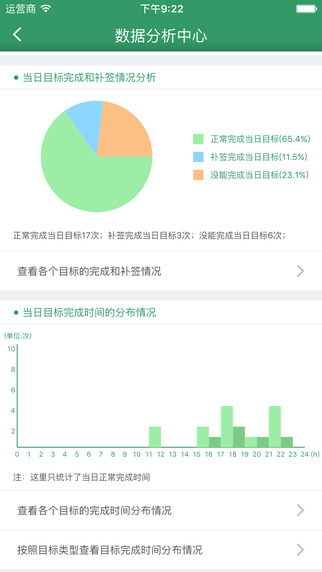 目標達人3