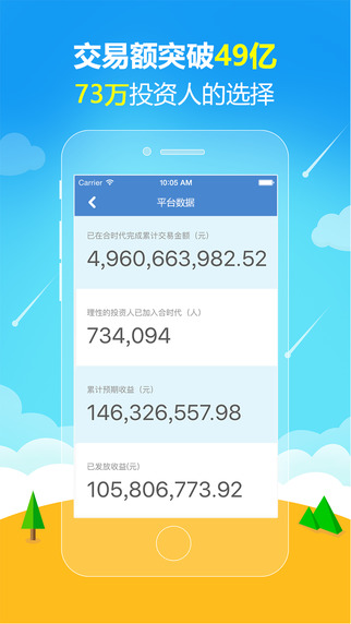 合時代Plus版2