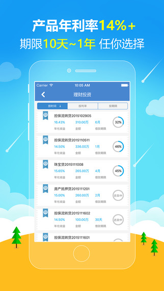 合時代Plus版3