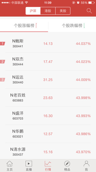 沃投資4