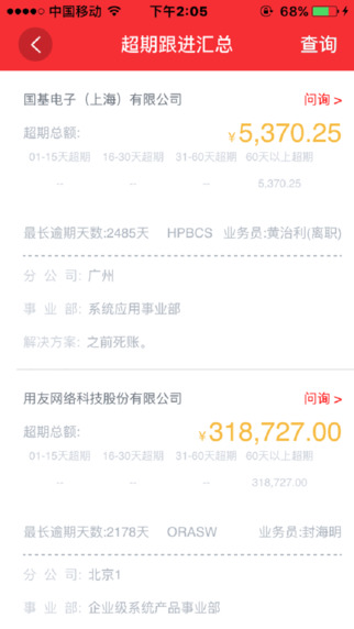 不良應(yīng)收3
