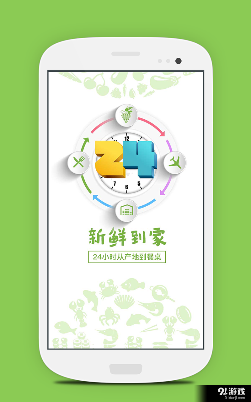 生活圈C3