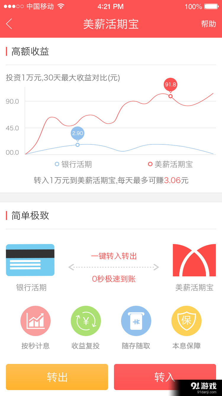 美薪4