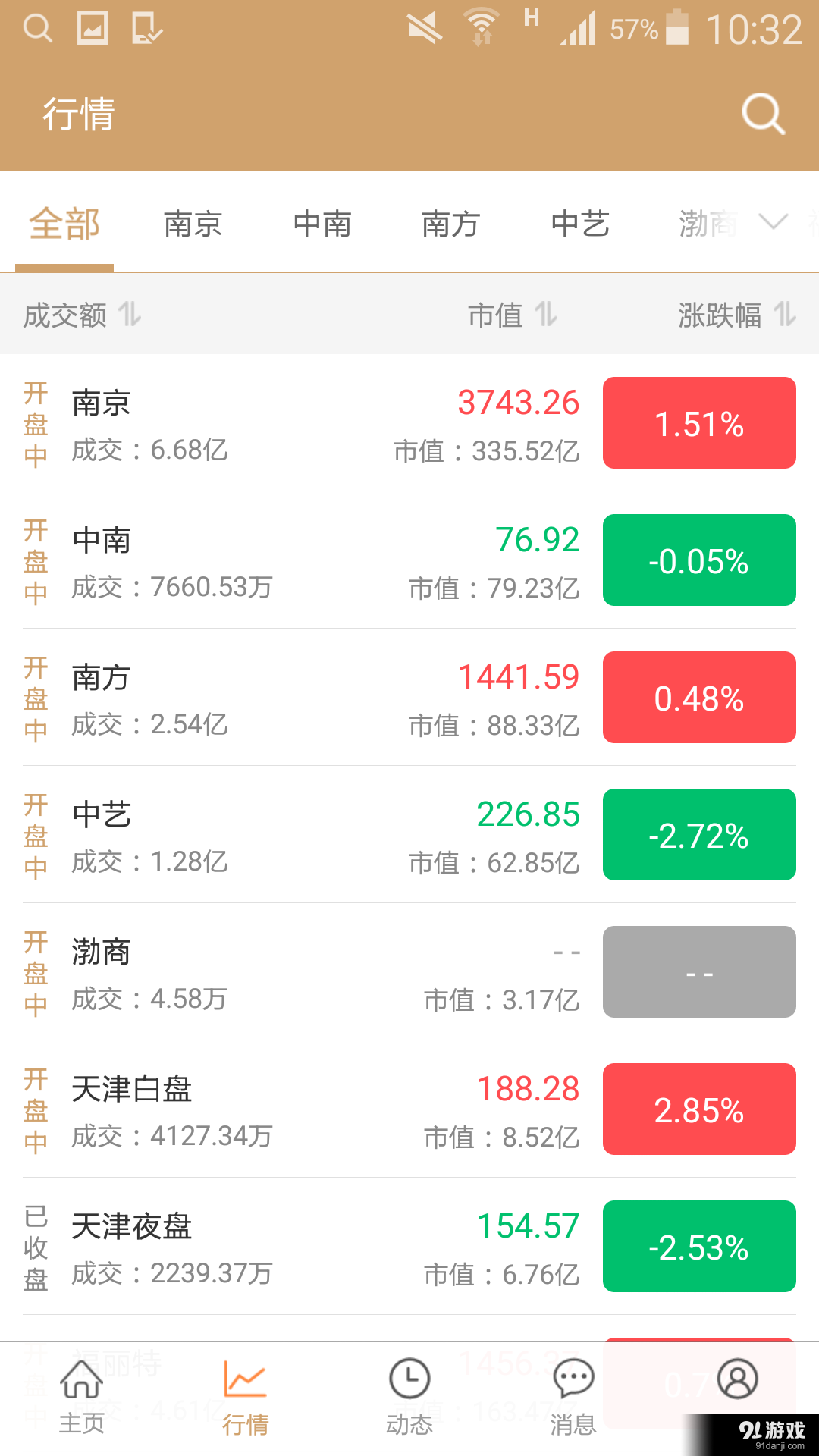 宗易會4