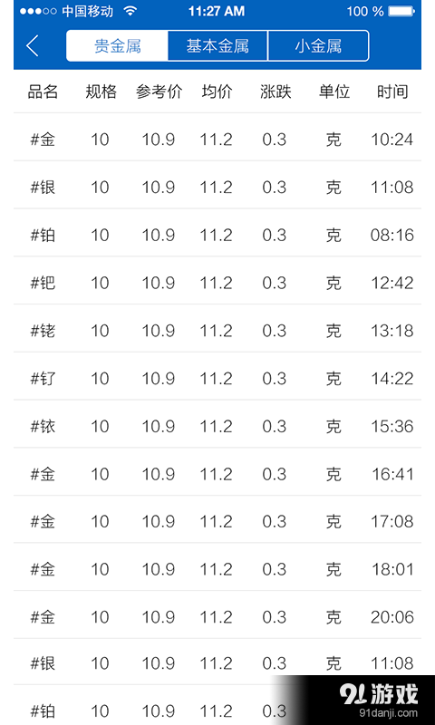 針網2