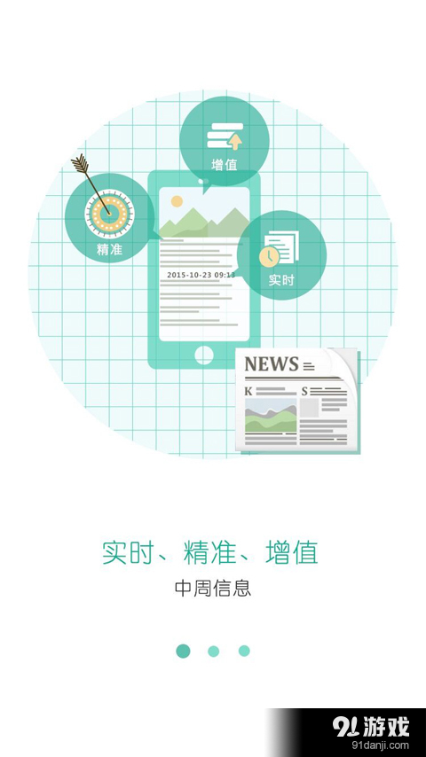 中周信息1