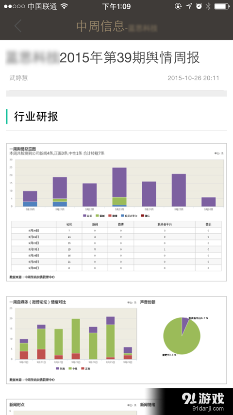 中周信息5