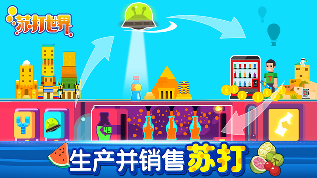 蘇打世界2