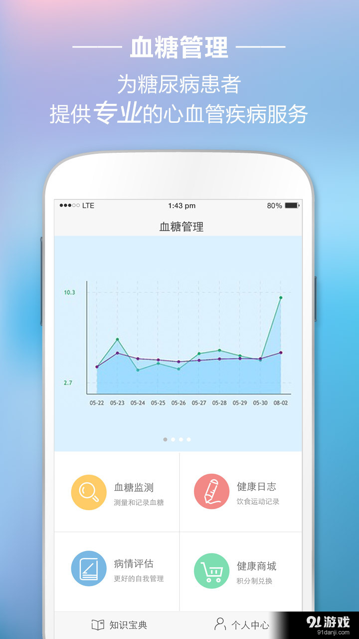 血糖管理1