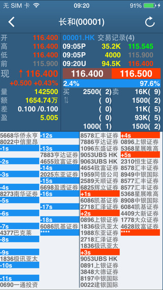 中州國(guó)際iOS版2