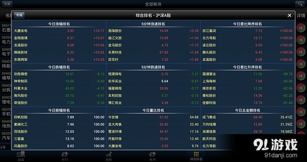廣發(fā)環(huán)球通HD4