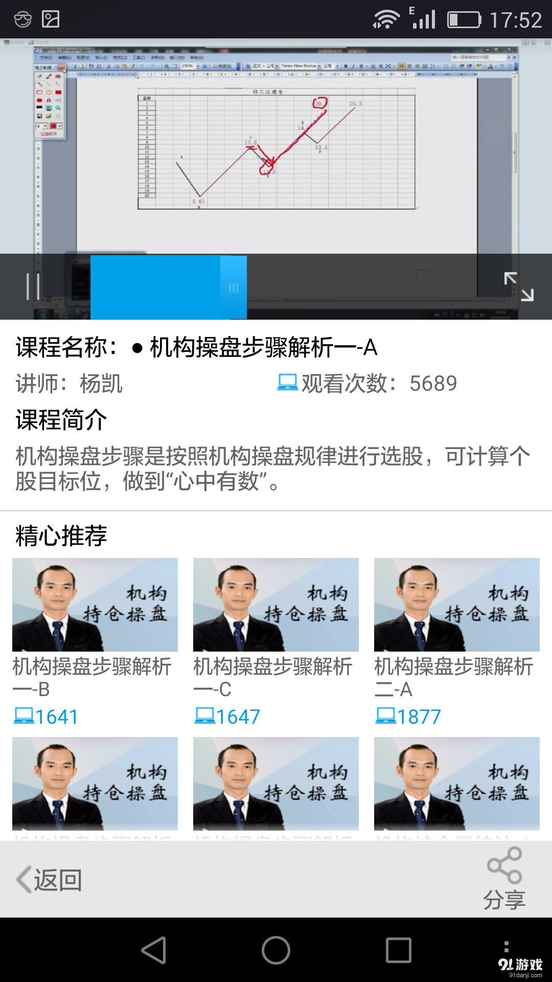 都漲停3