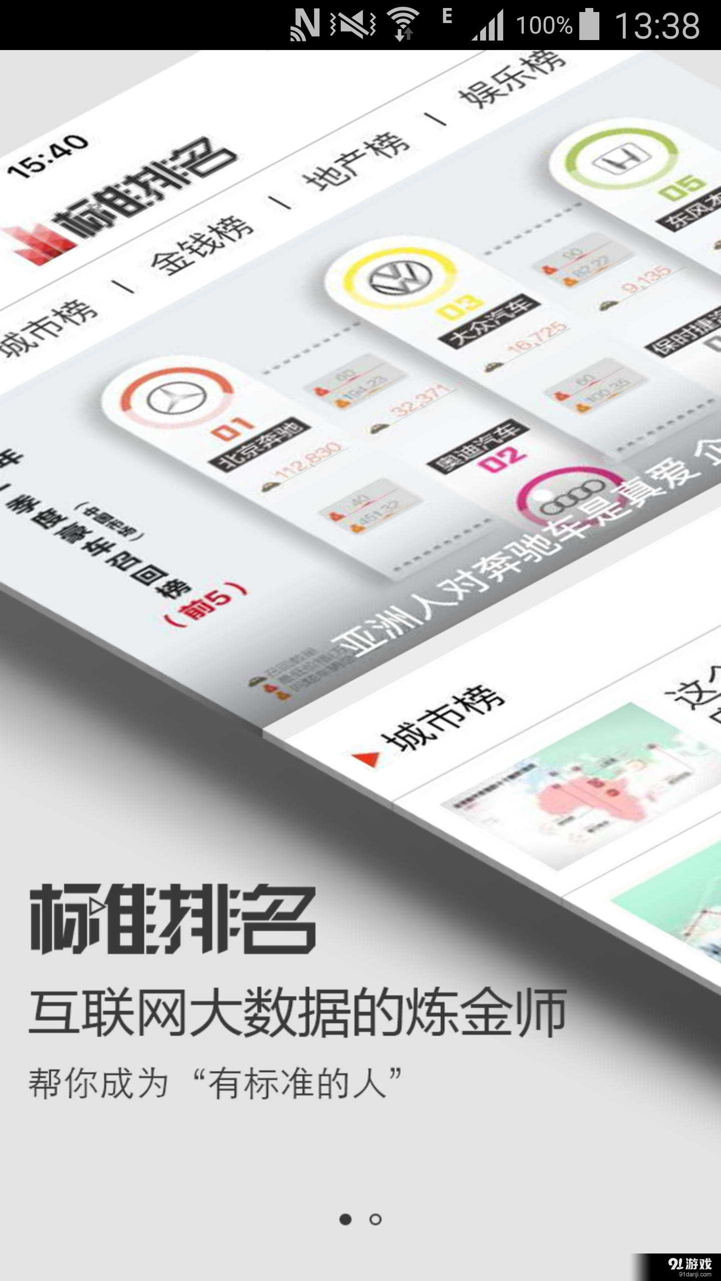 標(biāo)準(zhǔn)排名1