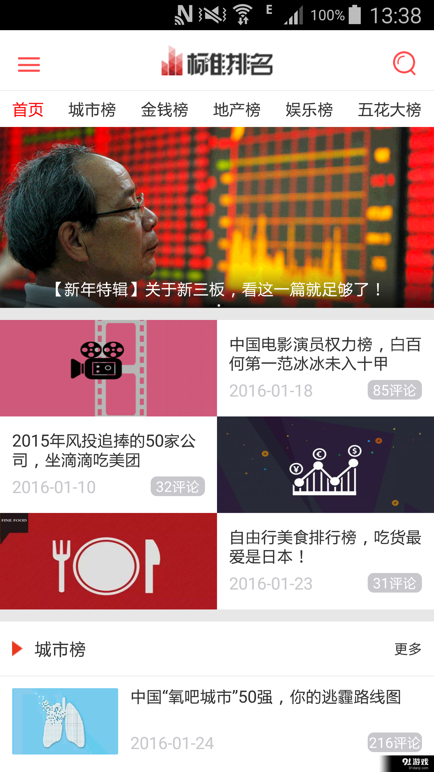 標(biāo)準(zhǔn)排名2