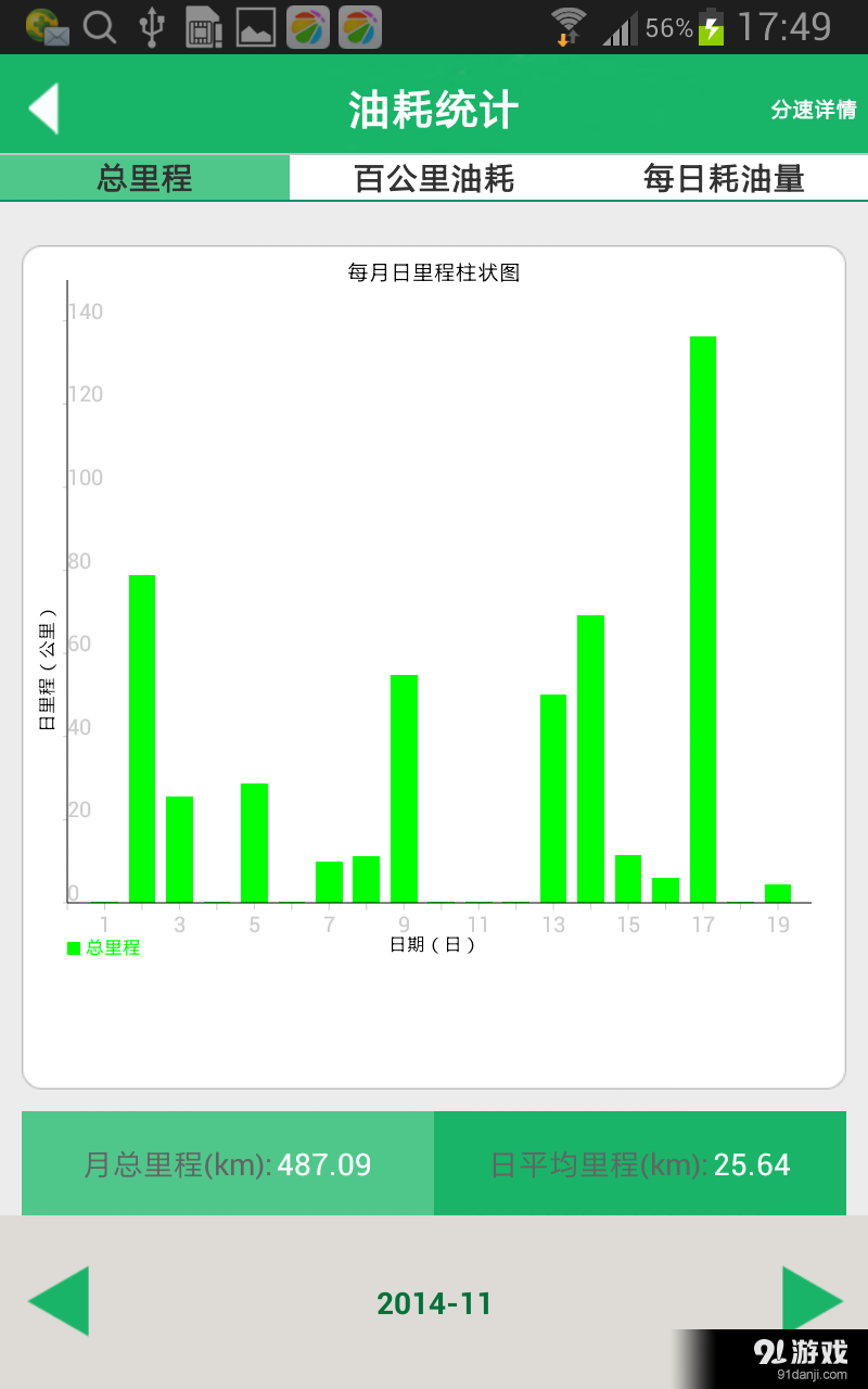 易駕通2