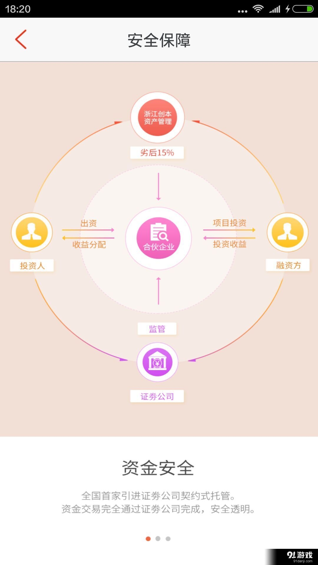 金貝融3