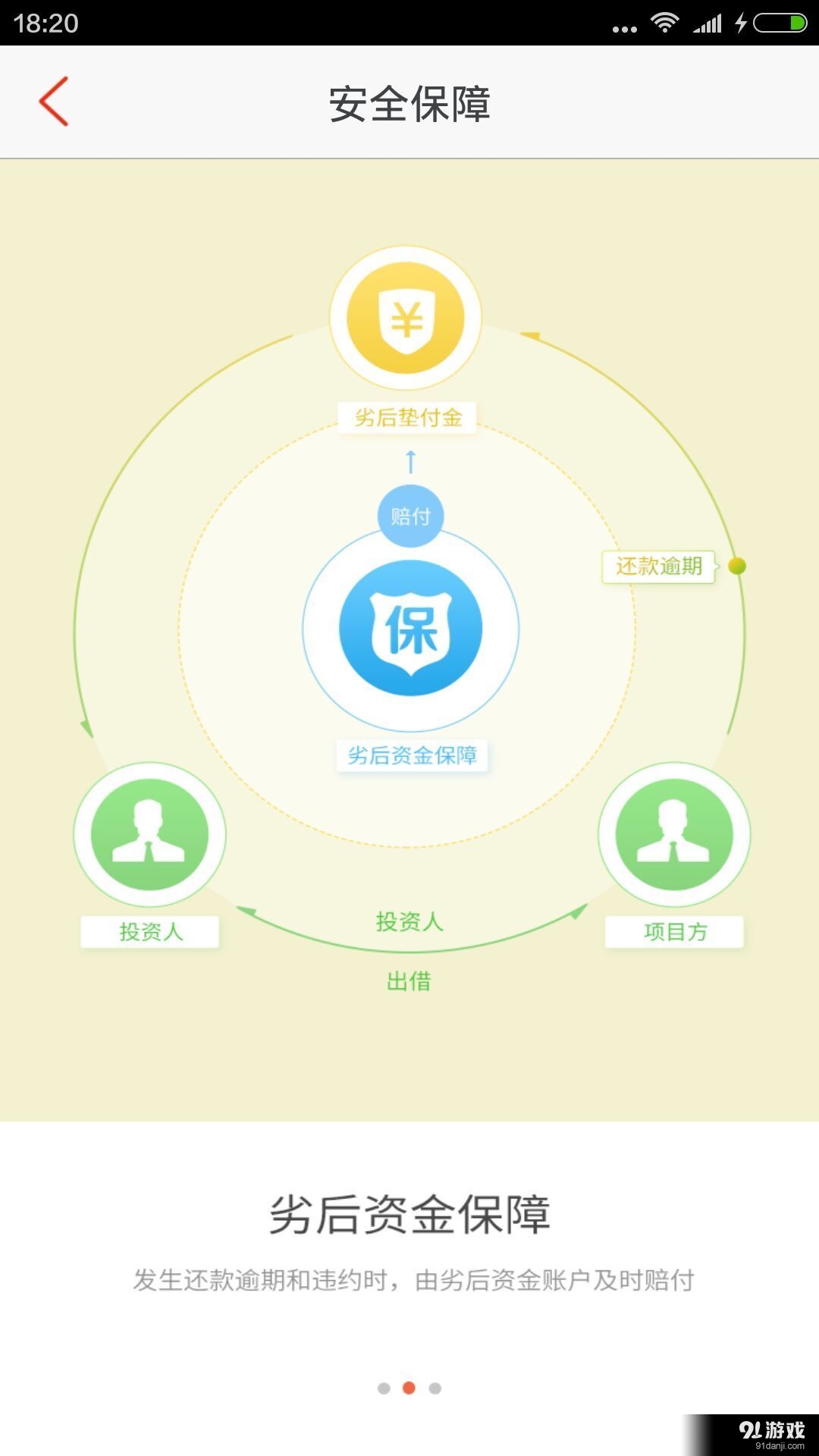 金貝融4