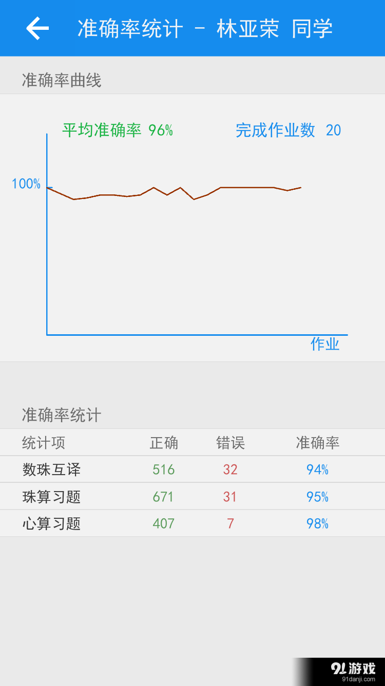 珠心算管理4
