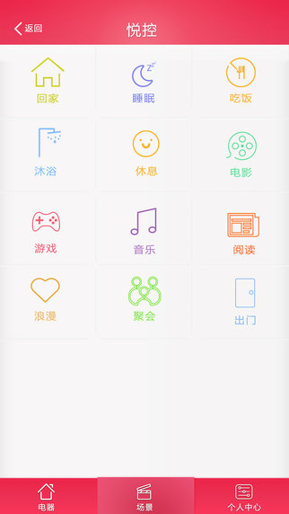 悅控智能3