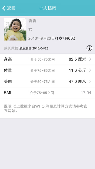 愛托付5