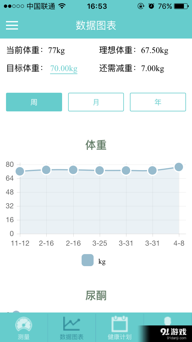 愈高3