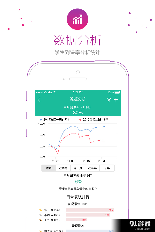 伴你飛翔3