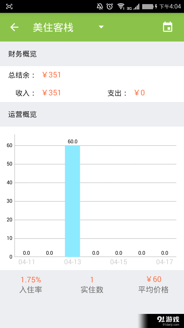 美住3
