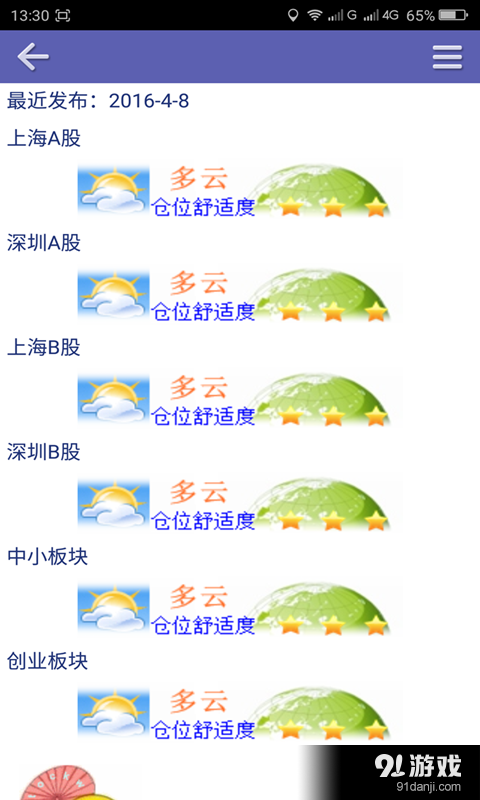 股市氣象2