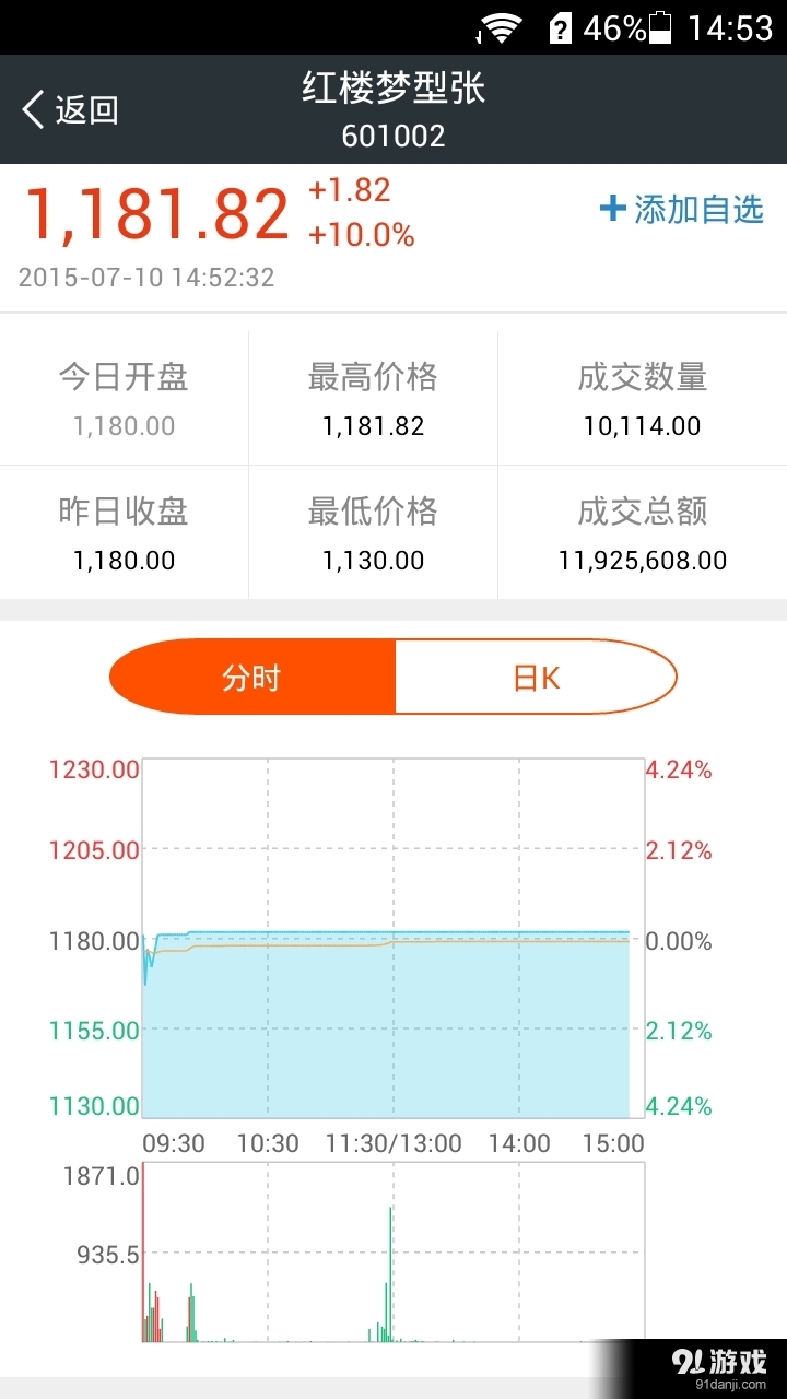 中南文交所3