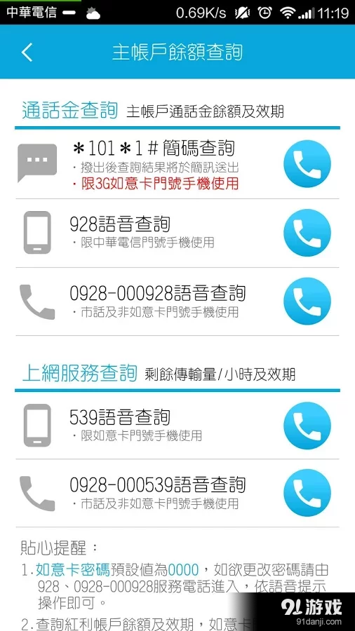 中華電信如意卡3