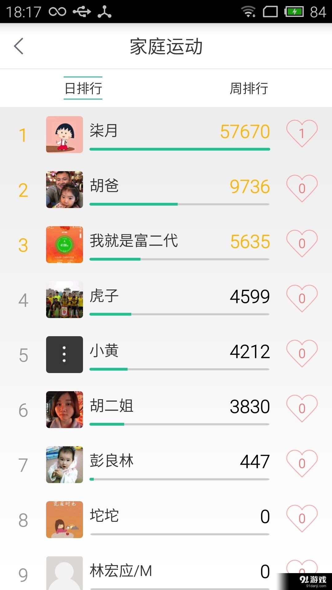 老窩4