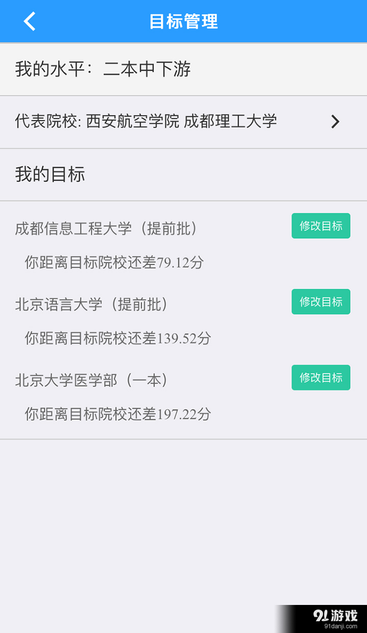 美諾3604