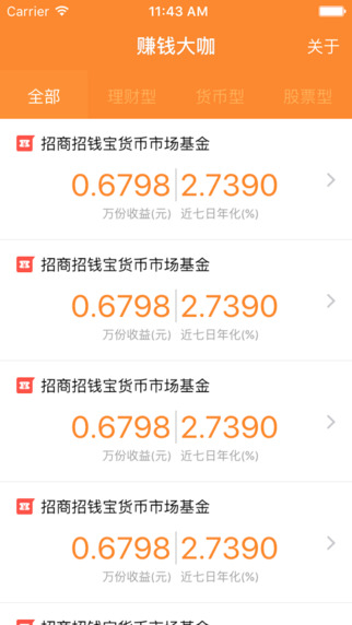 賺錢大咖2