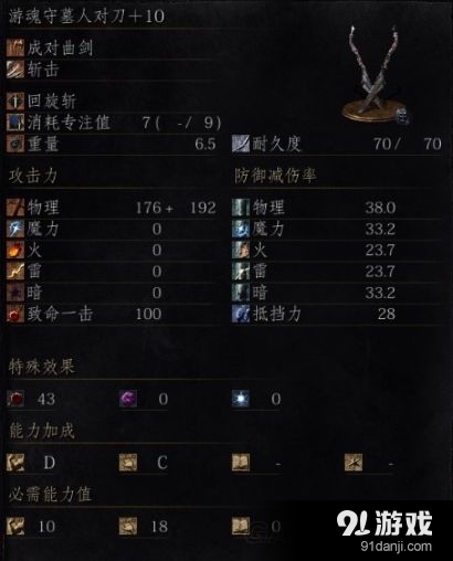 《黑暗之魂3》出血武器屬性特點(diǎn)圖文介紹