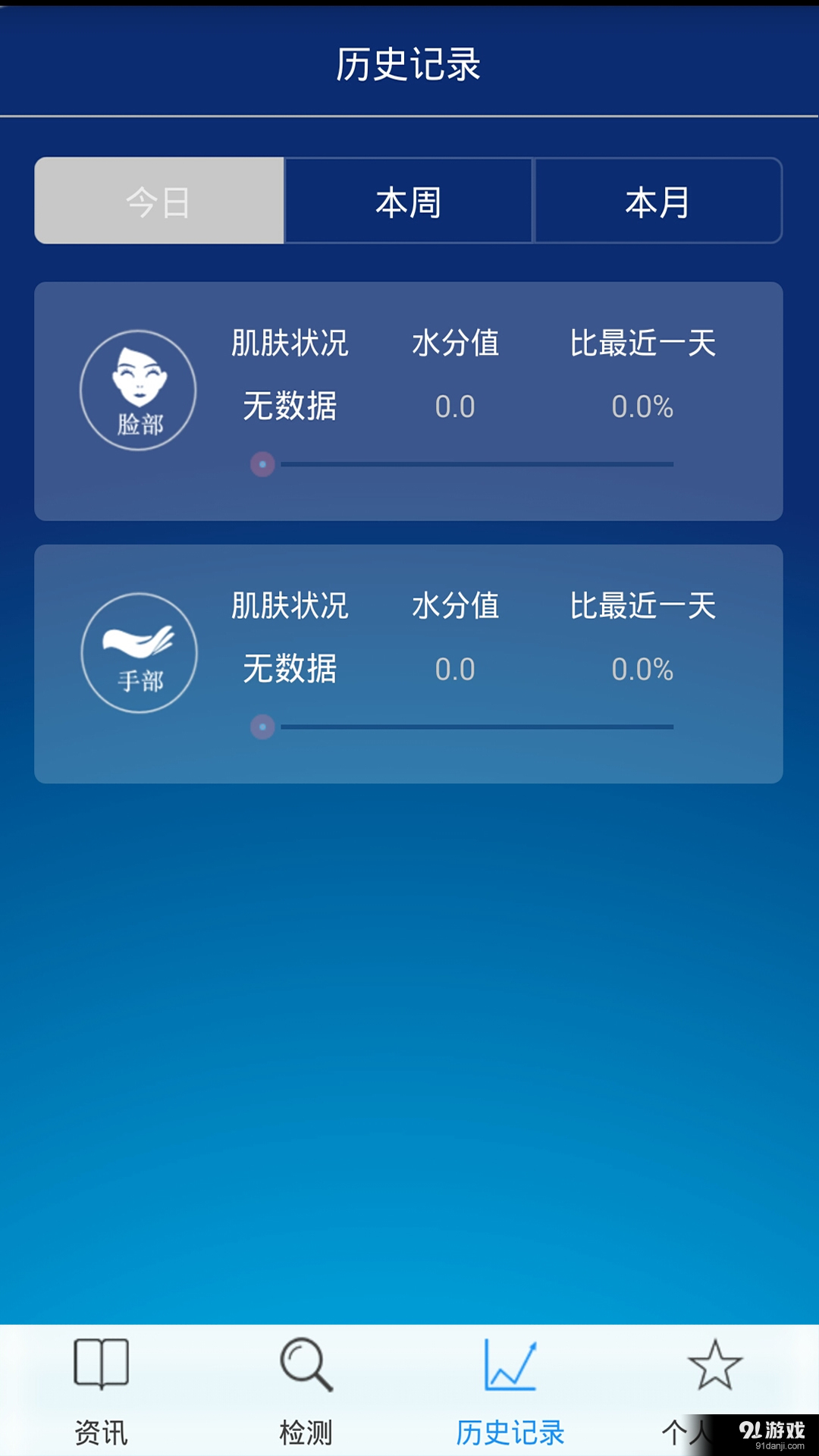 凡士林4