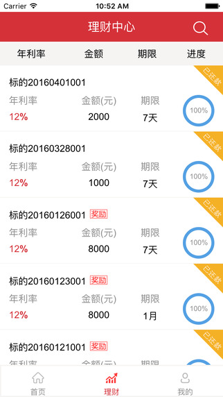 眾智金服2