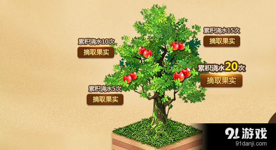 《劍靈》勞動節(jié)最光榮 專屬武器大派送