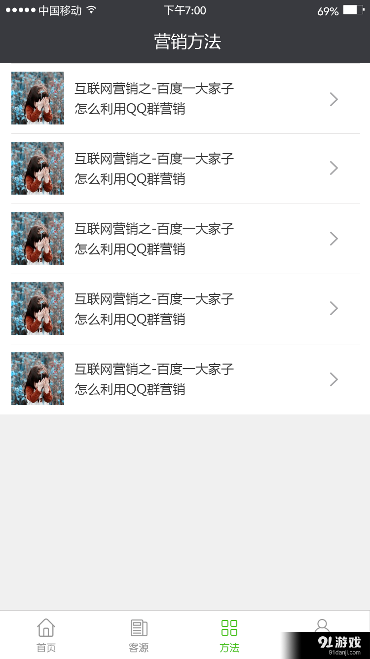 經(jīng)商必備2