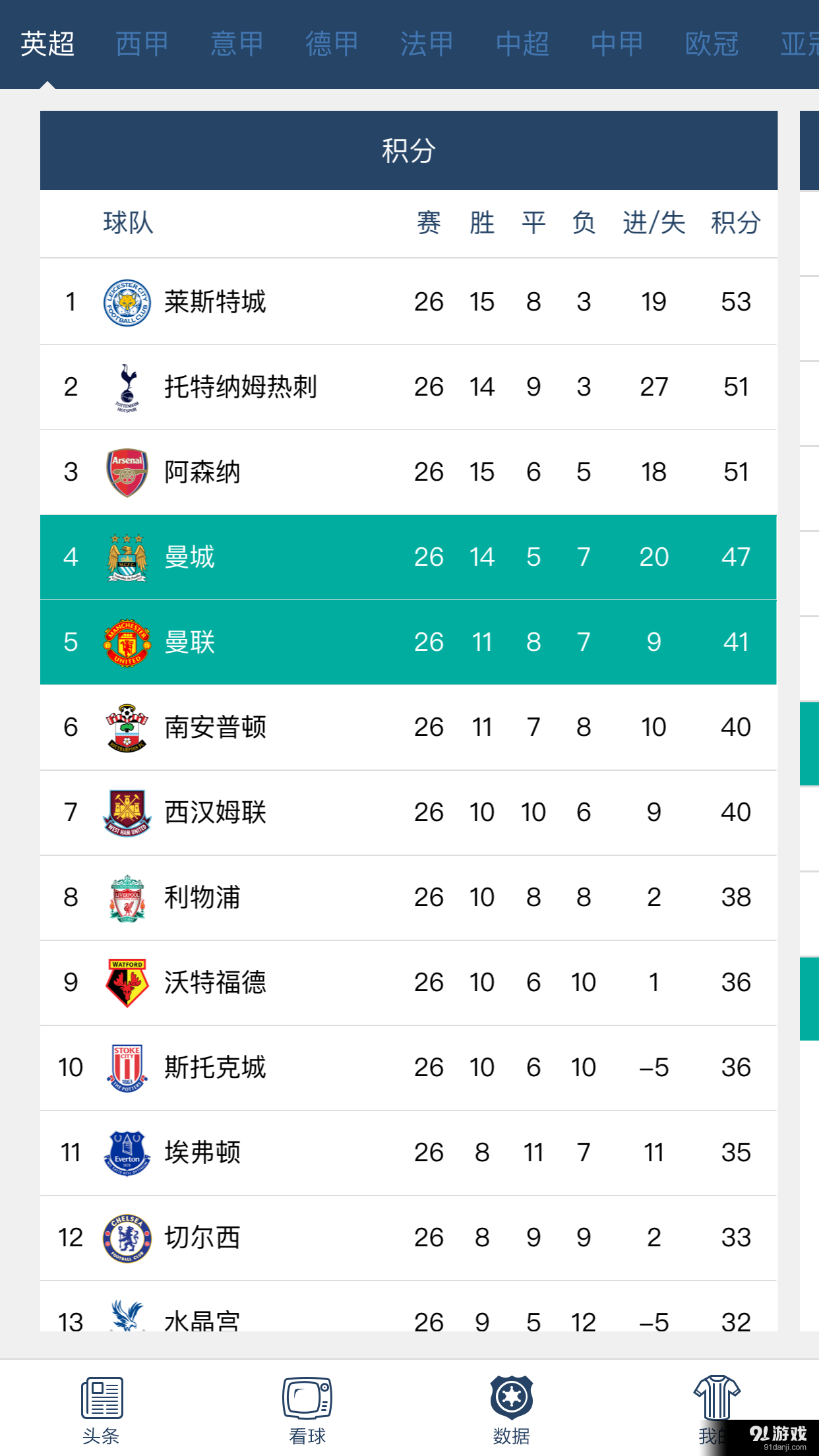 足球頭條3